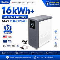 Batteries au lithium-ion Docan en stock UE – Meilleures batteries solaires LiFePO4 pour stockage d'énergie domestique 51.2V 200Ah 5kWh 10kWh 16kWh 32kWh