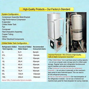 Dispensador de <span class=keywords><strong>Agua</strong></span> Fría y Caliente Eléctrico Independiente de Acero Inoxidable para Exteriores con Tanque Frío de 5L y Filtro - Product Image 6