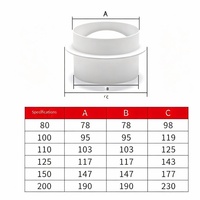 Clapet anti-retour en ABS de haute qualité pour ventilation, sortie de conduit d'extraction de hotte de cuisine, anti-odeur, léger