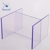 Vente en gros en usine Feuille de plastique PVC transparente 4x8 de 2mm 3mm 4mm 5mm d'épaisseur Feuilles de PVC transparentes Feuille de PVC rigide