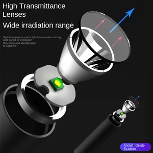 Senter Identifikasi Jade dengan Lampu <span class=keywords><strong>UV</strong></span> untuk Inspeksi Uang Kertas Cahaya Kuat Sinar yang Dapat Disesuaikan Berperingkat IP65 - Product Image 4