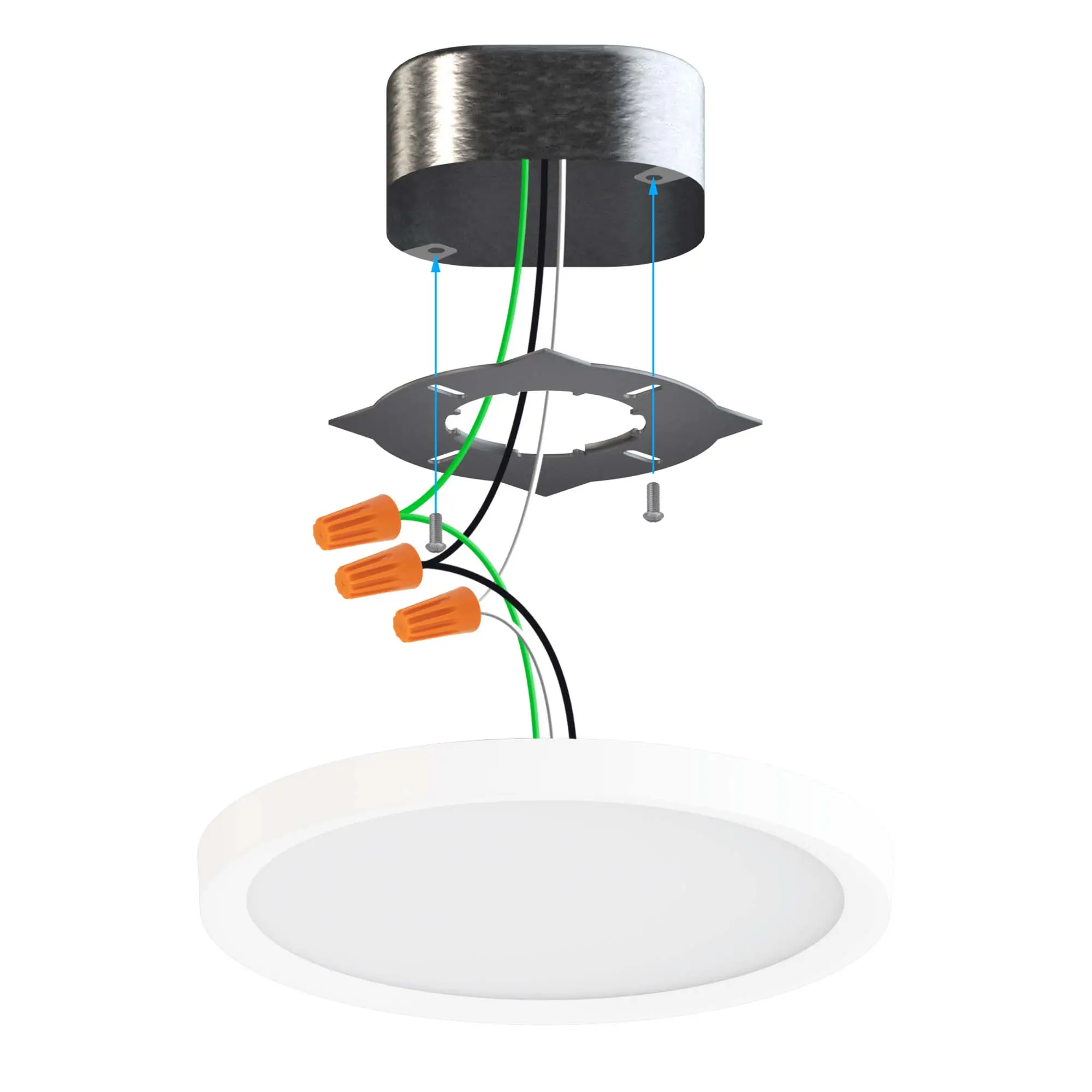 โคมไฟเพดาน LED ฟลัชเมาต์ขนาด7นิ้วโคมไฟเพดาน5000K สีขาวในห้องครัวทันสมัยเทียบเท่า
