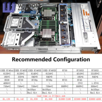 Serveur informatique Dell Poweredge R750 de haute qualité, original, 2U, 2 sockets, R750, Intel Xeon, serveur réseau, serveur en rack, R750