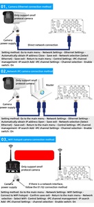 8CH ai di động <span class=keywords><strong>DVR</strong></span> 4G Wifi GPS đen xe tải Bảng điều khiển hệ thống mnvr Hạm Đội theo dõi Hạm Đội Hệ thống theo dõi thông minh màn hình - Product Image 5