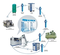 Machine de fabrication de bouteilles pour animaux de compagnie/Machine automatique de soufflage de bouteilles pour animaux de compagnie, prix