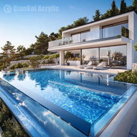Feuilles de PMMA Piscines acryliques en plexiglas 80mm 100mm 150mm