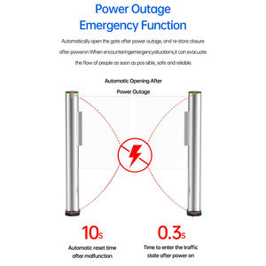 Tourniquet d'entrée sûr de sécurité de lobby numérique en verre de chantier de construction - Product Image 5