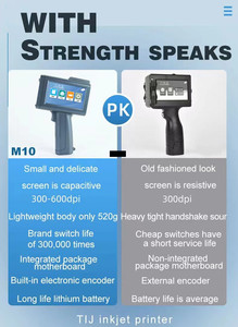 New M10 Portable Expiry <strong>Date</strong> <strong>Handheld</strong> Inkjet <strong>Printer</strong> Hand Held Batch <strong>Code</strong> Machine Barcode M10 <strong>Handheld</strong> Inkjet <strong>Printer</strong> - Product Image 6