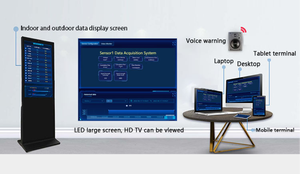 O medidor de radiação <span class=keywords><strong>solar</strong></span> para a planta fotovoltaica do sistema do picovolt do poder a irradiação que monitora 4-20mA Output resistente à corrosão - Product Image 4