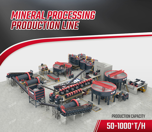 Complete Rock Gold Processing Plant Full Set Mineral Ore Dressing Equipment Mining Industry High Recovery Rate CIL Plan XGN