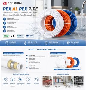 Tuyau <span class=keywords><strong>Multicouche</strong></span> Composite Pex-Al-Pex Isolé pour Eau, Tuyau d'Eau Composite Haute Pression - Product Image 3