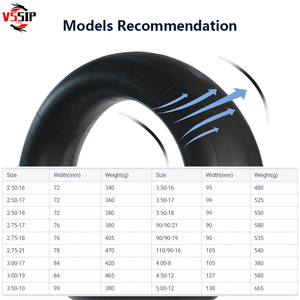 <span class=keywords><strong>Chambre</strong></span> à <span class=keywords><strong>Air</strong></span> pour Moto, 3.50, 4.10, 17, 110/90 - Product Image 4