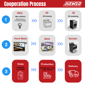 Jinwen <span class=keywords><strong>New</strong></span> 48 "inch 1500 mét gas cảm ứng phạm vi bếp phạm vi bếp với Nồi cơm điện với lò nướng và nướng cho nhà 48 inch - Product Image 5