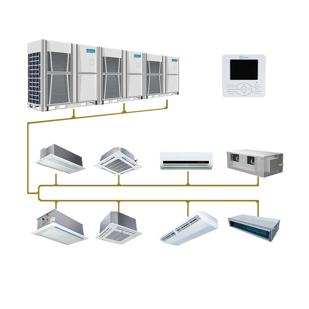 Vrf Systeem Dc Inverter 5000 6000 12000 Btu Multi Ac Split Climatiseur Maison Mini L 1/1.5/2.5/5 Ton Centrale Airconditioners
