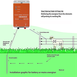 Électrificateur électrique de chargeur de clôture de 5KM pour les fermes de bétail, de moutons, de chevaux et de volailles - Product Image 6