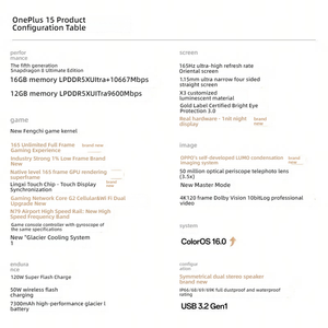 <span class=keywords><strong>OnePlus</strong></span> 15 5G ROM Globale con Display AMOLED 1.5K da 6.78" a 120Hz, Snapdragon 8 Elite Gen 5, Tripla Fotocamera da 50MP - Product Image 5