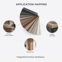 Bande de chantournage MINGBANG pour meubles, épaisseur 0,4-3 mm, pour scellement d'armoires, bande d'étanchéité souple imperméable, grain de bois, largeur 12-600 mm