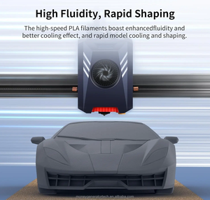 Nhà máy sản xuất sợi PLA trực tiếp, nguyên liệu in 3D chất lượng cao, bao gồm dịch vụ gia công khuôn mẫu cho máy in 3D - Product Image 2