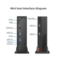 Factory Direct Sale OEM ODM Mini PC Windows 11 Pro for School Examination and Government Educational Projects