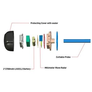 GPS 트래커가 실시간 원격 제어 된 디지털 연료 레벨 센서 트럭 용 차량 연료 모니터링 - Product Image 6