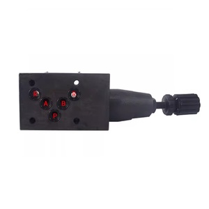 วาล์วระบายแรงดันไฮดรอลิกแบบควบคุมโดยตรงรุ่น RDM พร้อมโครงสร้างควบคุม - Product Image 2