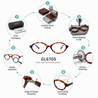 Gafas de Moda para Mujer con Marco Ovalado y Protección Anti Luz Azul, Marco y Lentes de PC, Ideales para Uso Diario y para el Trabajo