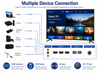 Téléviseur intelligent Android QLED 4K de 75, 85 et 100 pouces, grand écran, fabricant OEM ODM pour la vente en gros et la fourniture de projets dans le monde entier