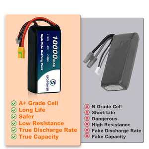 Fpv רחפן 10000mah 14.8v סוללה lipo בחזרה fpv uav ליתיום פולימר סוללה ליתיום פולימר סוללה ארוך חיים בטוח - Product Image 3