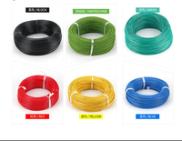 Kabel Otomotif PVC Terlilit Tipis Tegangan Rendah JASO D611 AVS AVSS CAVS untuk Mobil Jepang