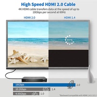 Câble Xput 18 Gbps 4K 60 Hz Ultra HD Mâle-Mâle avec Connecteurs Plaqués Or, Gaine en PVC, Haute Vitesse pour Ordinateur, Téléviseur, Moniteur, Projecteur