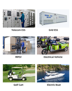 Veilige Stabiele Kwaliteit Calb 3.2V 314ah Huishoudelijke Energieopslag Zonnestelsel Golfkar Lifepo4 Batterij Ce Gecertificeerde 10000 Cycli - Product Image 2