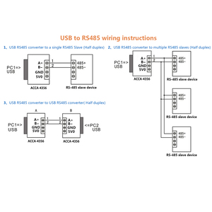<b>USB</b> to RS485 Serial <b>Cable</b> with Green Terminal Block Connector Shielded PVC Jacket Standard <b>USB</b> <b>2.0</b> for Computer Use - Product Image 4