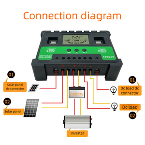 Bộ điều khiển năng lượng mặt trời XZJ 30/40/50/60A100A, bộ sạc pin năng lượng mặt trời MPPT 12V 24V, bộ điều khiển đèn đường năng lượng mặt trời thông minh LED - Product Image 3