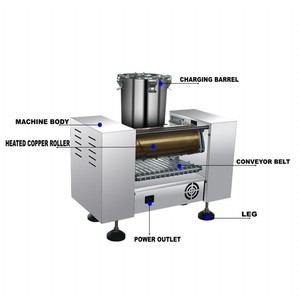 Machine à crêpes multicouches sans gluten à haute automatisation, nouveau fournisseur numérique de snacks en Chine - Product Image 3