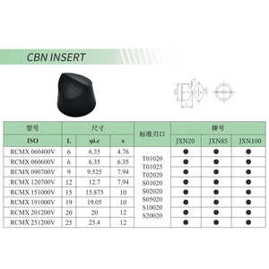 Jeekvisen RCMX090700V Insert en carbure CNC fabriqué en Chine Inserts PCD de tournage à haute résistance à l'abrasion pour outils de coupe et de formage en acier allié - Product Image 6