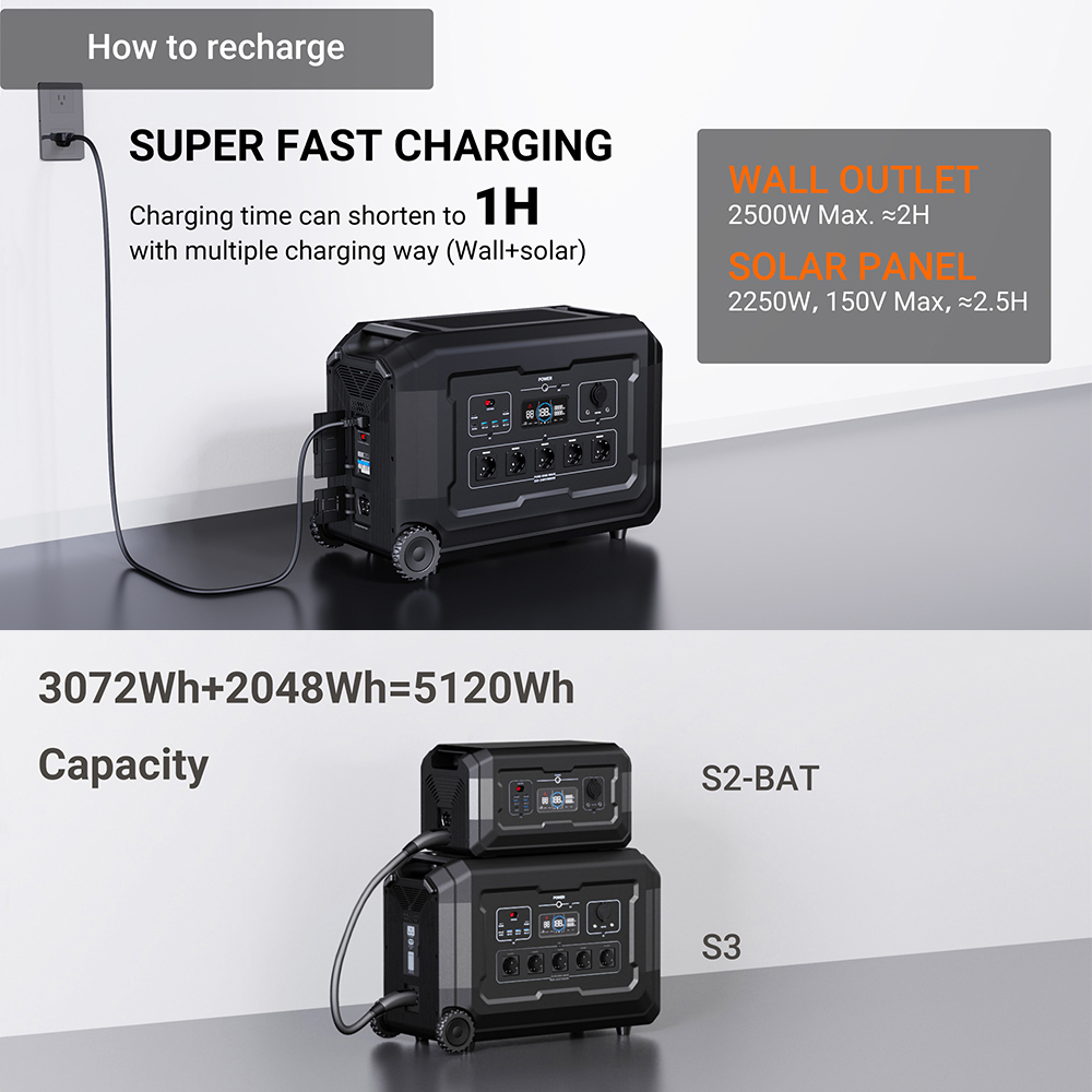3600w portable power station