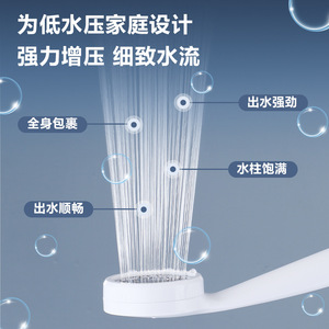 Cabezal de Ducha de Alta Presión con Chorro Ovalado, Portátil, Filtrado, Resistente a Impactos, para Baño - Product Image 4