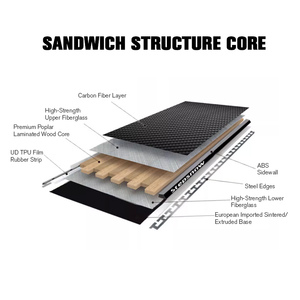 Femmes Hommes Snowboard Gear Camber Twin <span class=keywords><strong>Freestyle</strong></span> Snowboard Poplar Wood Core Carbon Fiber Layup OEM Custom Snowboard Boards - Product Image 2