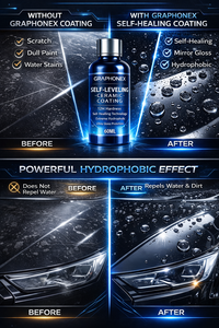 GRAPHONEX 12H Revestimiento Cerámico Líquido Autonivelante 60ML, Revestimiento Superhidrofóbico para Automóviles, Protección de Pintura de Alto Brillo Contra Rayones - Product Image 5