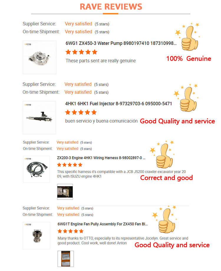 その他 taik1 Best Quality ZX330 6HK1 Fan Belt 4632729 - High Performance