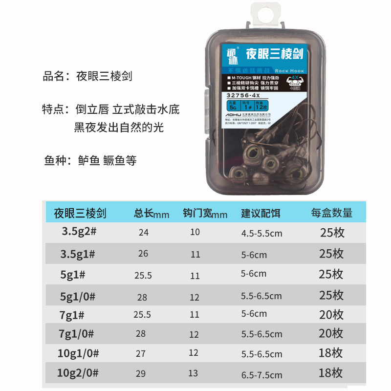 (25-18 ชิ้น) บรรจุกล่อง