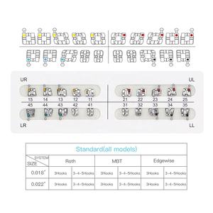 Prezzo di fabbrica AZDENT metallo legabile ortodontico Roth 022 staffe dentali - Product Image 6