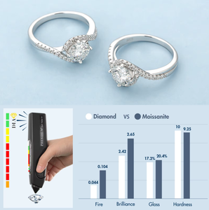 Anillos de Compromiso Unisex de Lujo con Moissanita VVS1, Plata de Ley 925, Chapado en Oro/Plata, Certificado GRA, Anillo Halo con Diamantes - Product Image 6