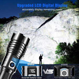 Linterna LED Recargable USB-C XHM77, 2000 Lúmenes, Largo Alcance, Enfoque Ajustable, Linterna de Emergencia, Éxito de Ventas en Línea - Product Image 6