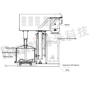 Silicone <span class=keywords><strong>sealant</strong></span> dây chuyền sản xuất máy làm Silicone <span class=keywords><strong>sealant</strong></span> - Product Image 3