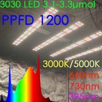240W LED Full Spectrum Grow Light IR UV Utilisé pour la culture de plantes VEG CLONE bloom croissance en intérieur