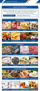 كاشف المعادن عالي الدقة ، أوتوماتيكي بالكامل ، كاشف المعادن عالي الجودة الذي يستخدم في كاشف المعادن من الدرجة الغذائية - Product Image 6