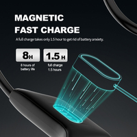 Amplificateur auditif à conduction osseuse numérique - une aide auditive rechargeable pour la perte auditive
