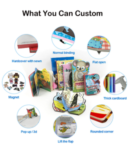 สมุดวาดภาพระบายสีน้ำมหัศจรรย์สำหรับเด็ก, สมุดวาดภาพเจ้าหญิงเคลือบเงาสำหรับเด็กสามารถปรับแต่งได้ - Product Image 3