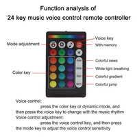 Kit de Luces LED de Fibra Óptica para Coche, Lámpara de Techo con Cambio de Color, Cable para Decoración Interior de Vehículos